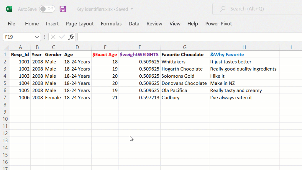 Define_Sources-Key_Identifiers.gif