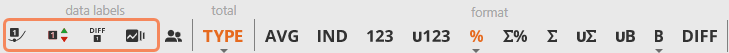 Data_labels_menu-Visualize.png