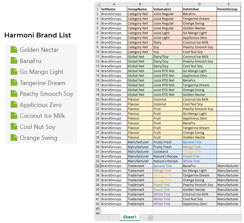 Brand_list_and_Spreadsheet.png