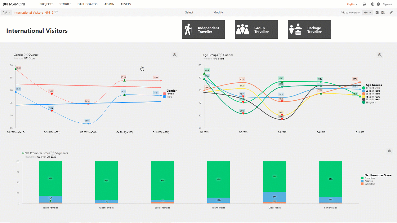 Dashboards-PinFilters.gif