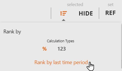 Rank_by_last_time_period.png