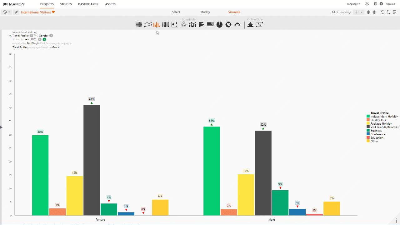 Visualize-Modify_menu.gif