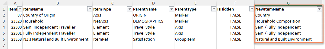 Relabel_LabelChangeTemplate_NewLabels.png