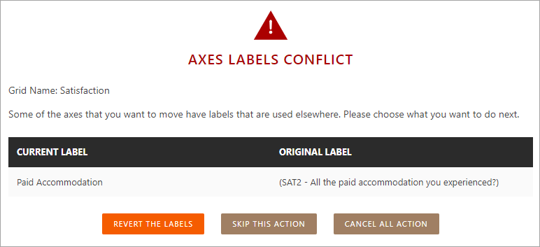Axis_Labels_Conflict-Warning.png