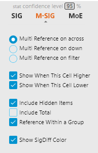 MSIG_Testing_Options.png