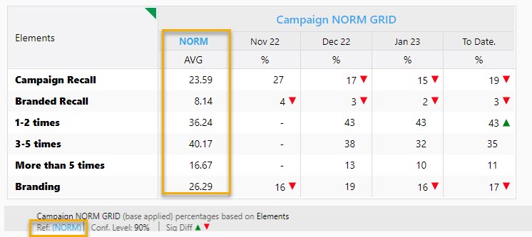 Norms_Analysis_2.jpg