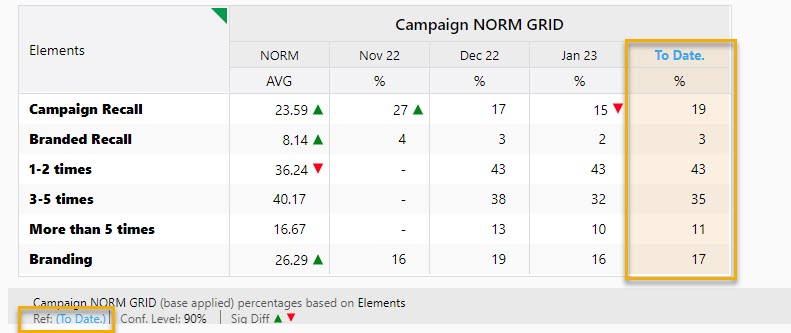 Norms_Analysis_3.jpg
