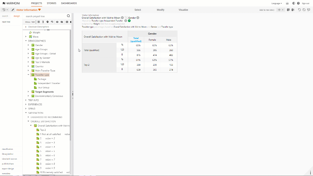 KB-Percentage_Base_on_Cell_Australia.gif