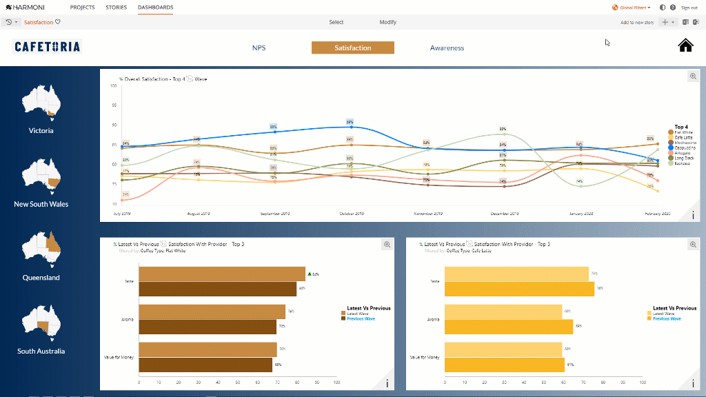 KB-Zoomed dashboard view.gif