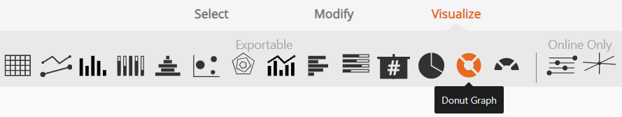 Visualize Menu-DonutGraph.png