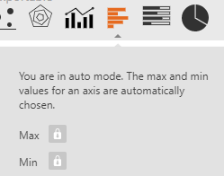 Analysis - Visualize – Support