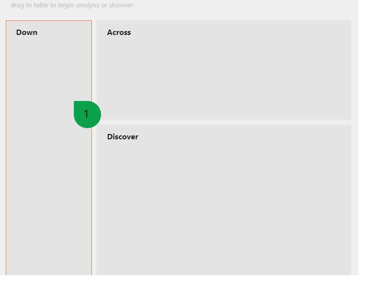 Drag and drop to create an analysis, add a filter, change a base Support