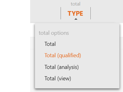 Total Type-Drop Down menu.png