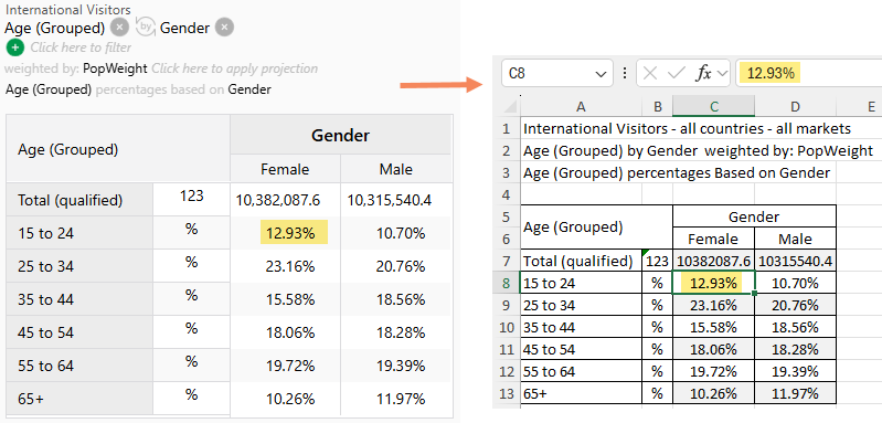 Export to Excel-limited DP.png