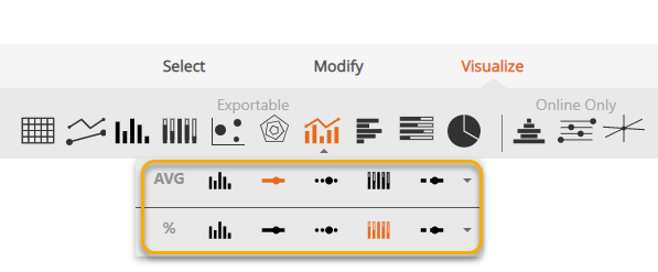 Visualize - Multi Axes Graph – Support