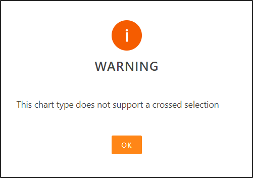 Warning-Does_not_support_crossed_selection.png