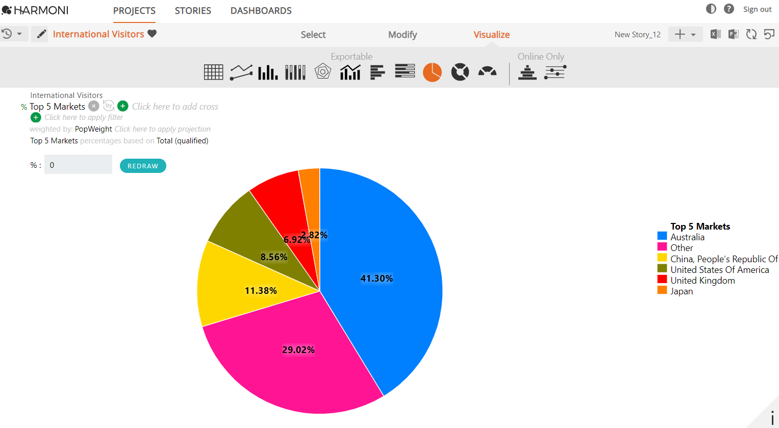 Pie_Graph_Type-One_variable.png
