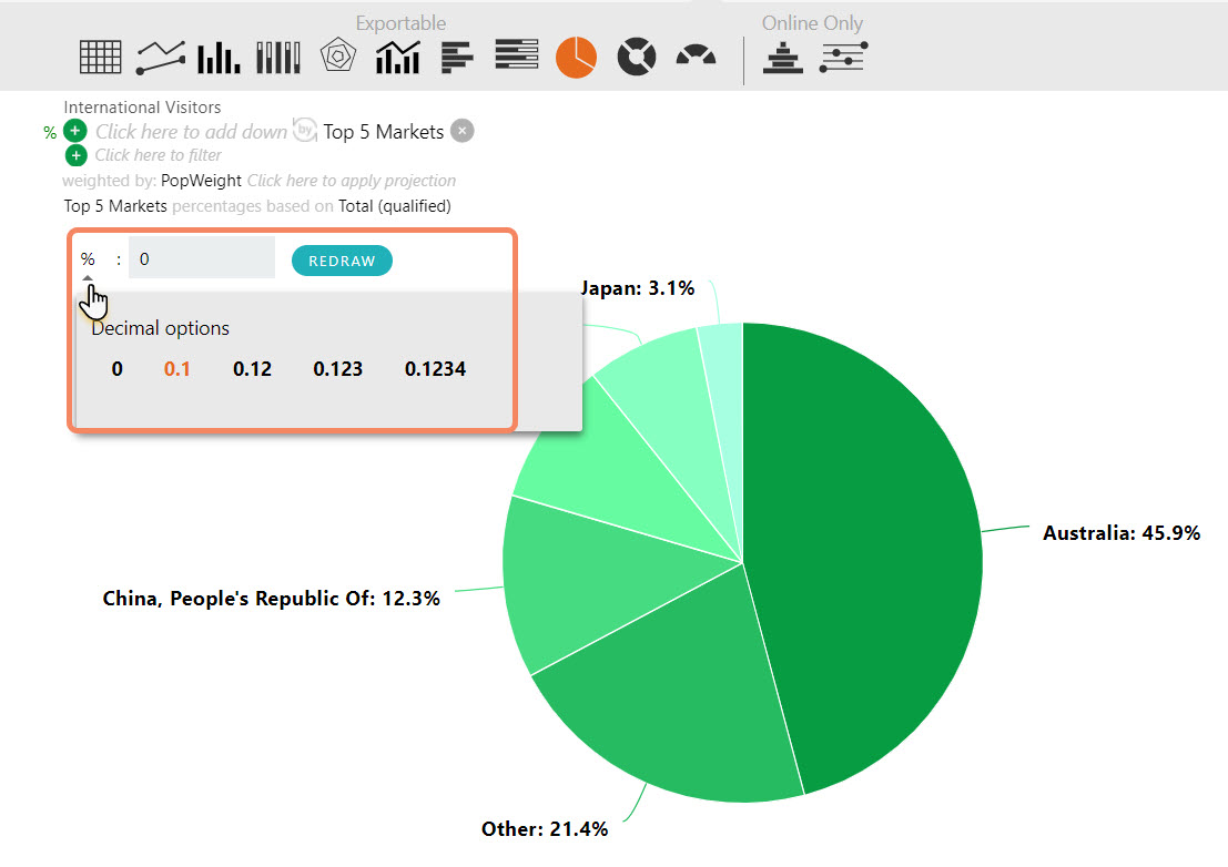Pie_Graph_Change_Decimal_Places.jpg