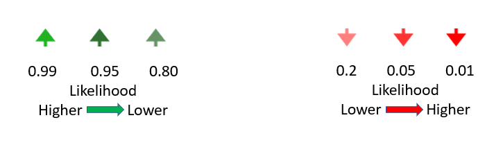 Arrow_shading.png