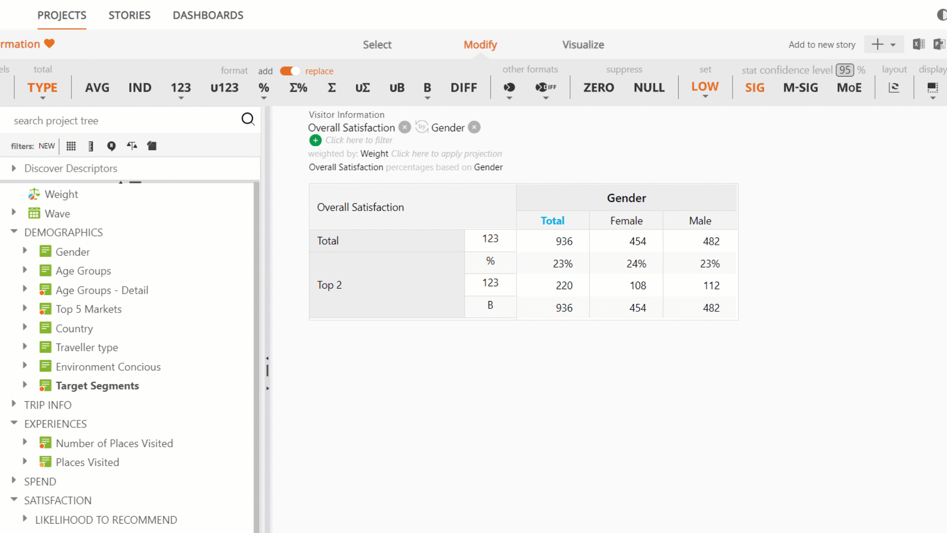 Crosstab_analysis_with_total_base.gif