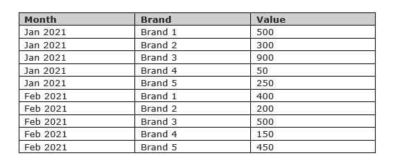 Aggregate_Table2.png