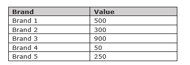 Aggregate_Table1.png
