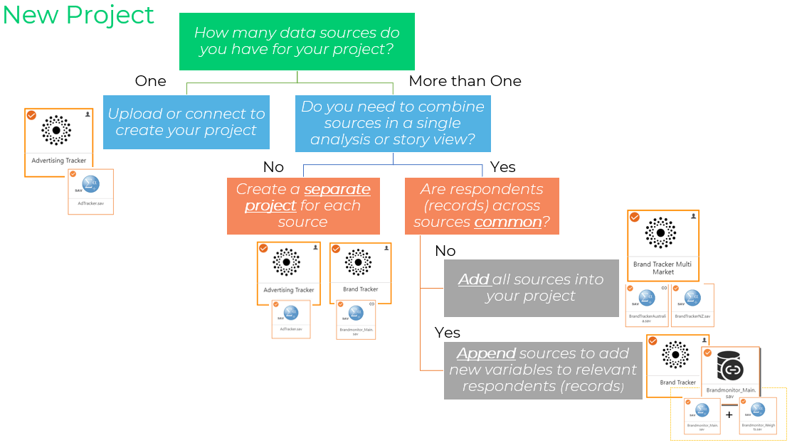 Managing_Data_Sources.png