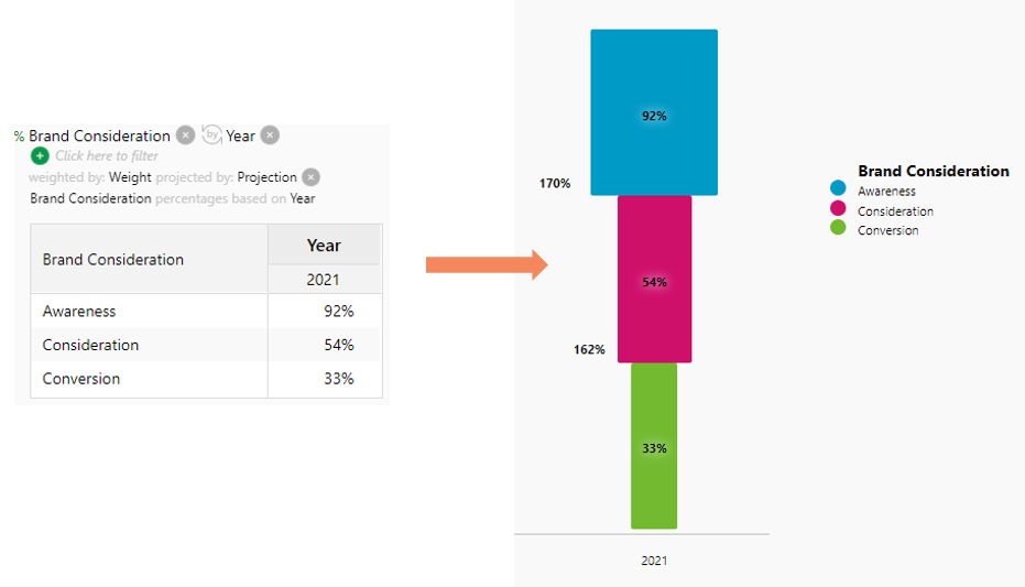 Set_Chart_Color-Different_color_for_brand_within_axes.png